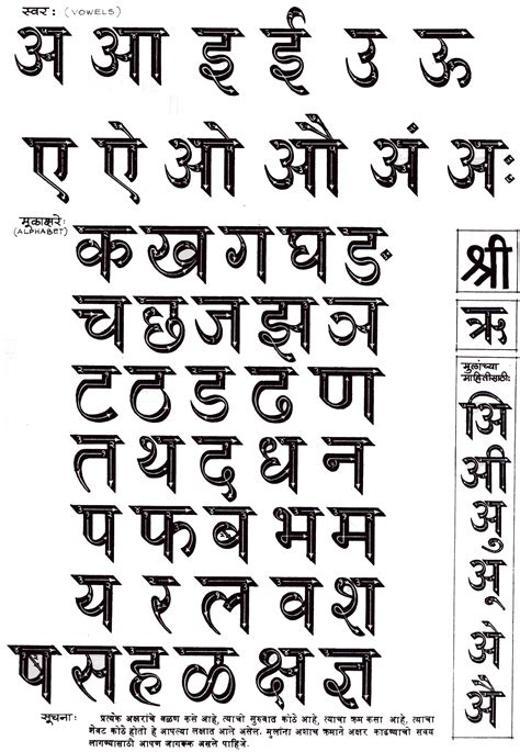 love script in hindi